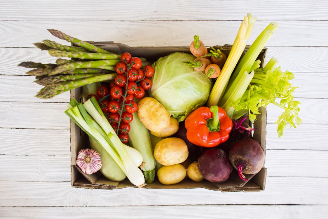 Gaining Wisdom and Intuition from Eating